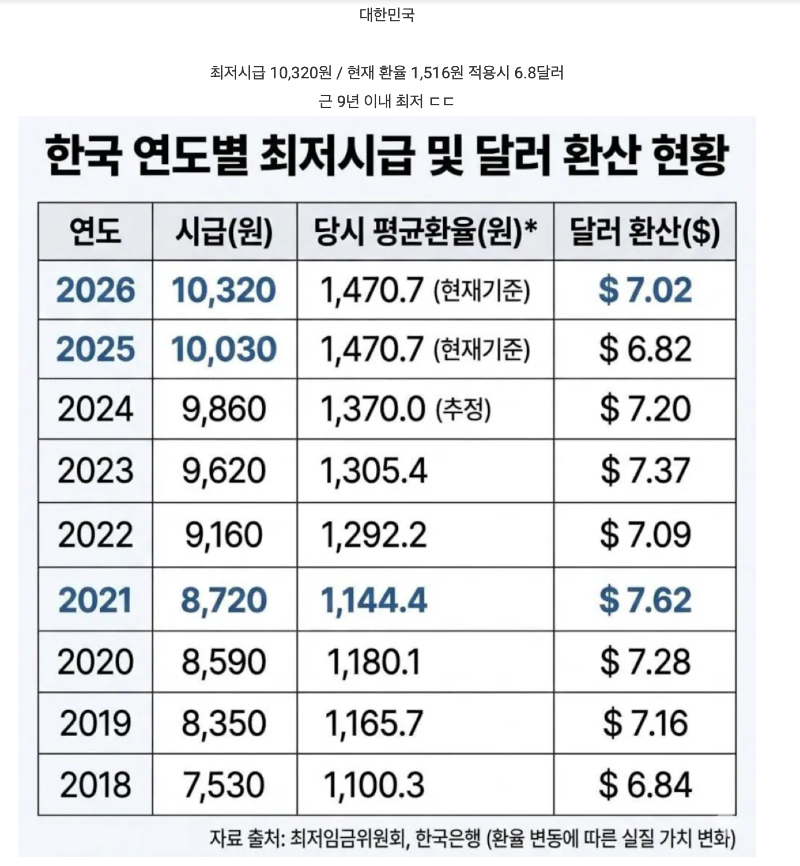 스크린샷 2026-03-24 오후 8.53.38.png