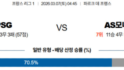 3월 7일 리그앙 1경기