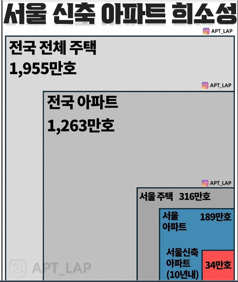 스크린샷 2026-04-04 오전 6.10.07.png