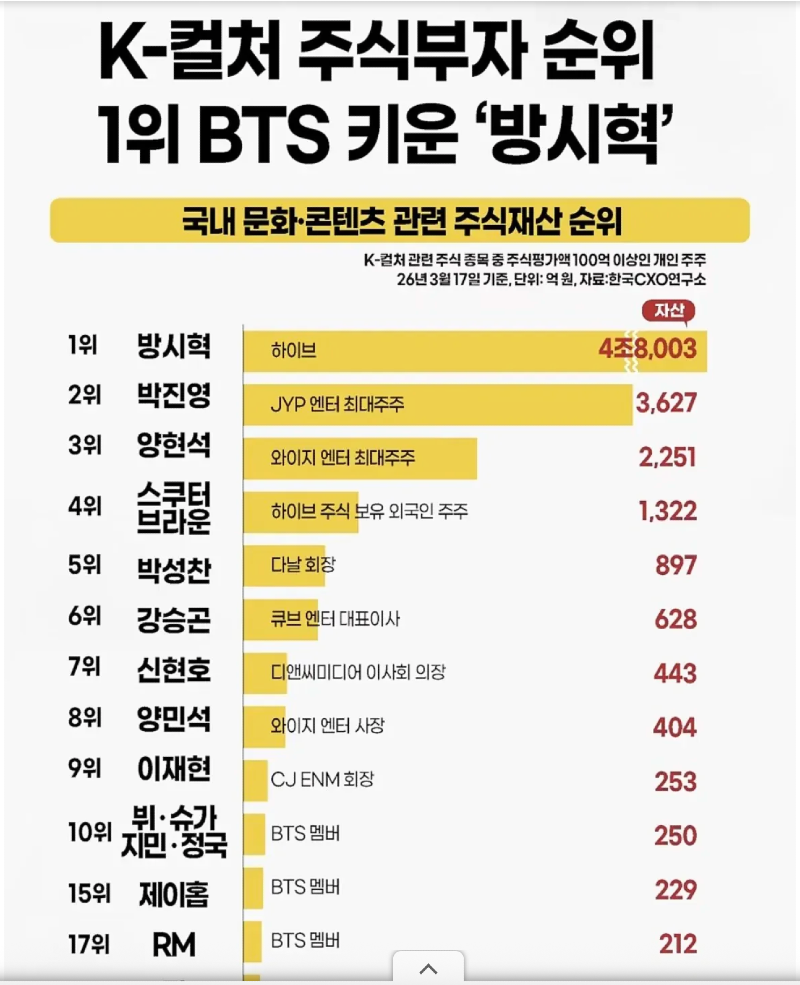 스크린샷 2026-04-08 오후 7.44.48.png