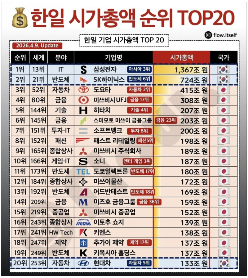 스크린샷 2026-04-12 오전 12.12.13.png