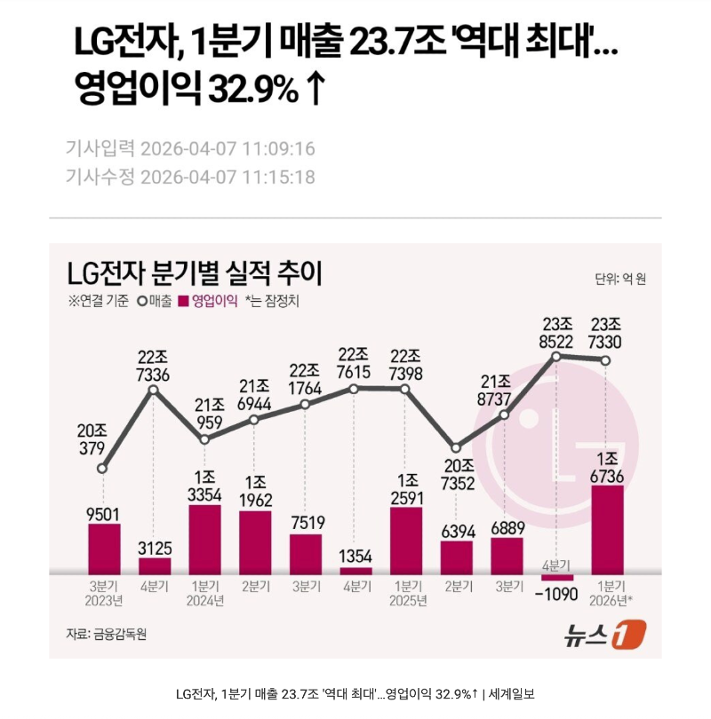 스크린샷 2026-04-12 오전 12.24.27.png