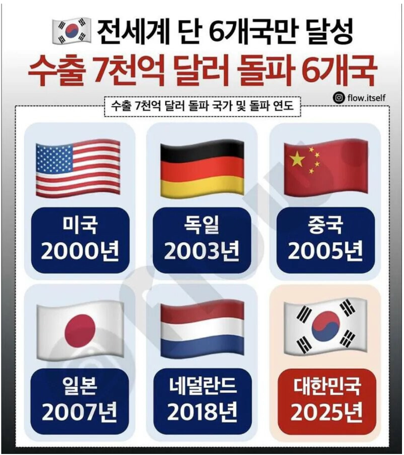 스크린샷 2026-04-19 오후 9.10.12.png