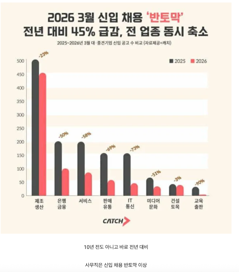 스크린샷 2026-04-26 오전 1.12.44.png