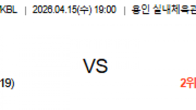 4월 15일 WKBL 1경기