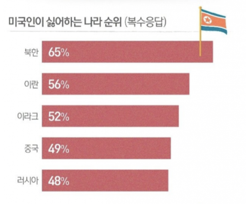 스크린샷 2026-05-26 오전 6.26.52.png