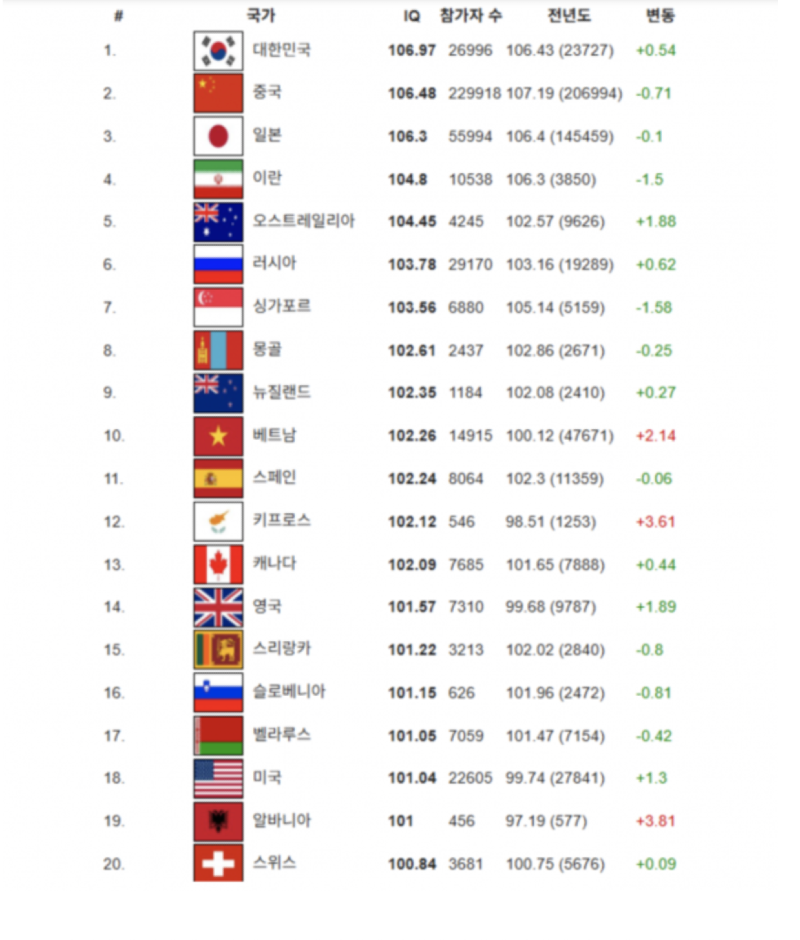 스크린샷 2026-05-26 오전 6.27.07.png