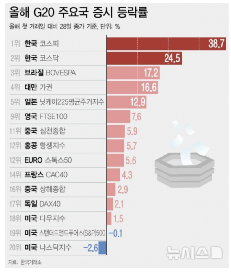 스크린샷 2026-05-26 오전 6.33.51.png