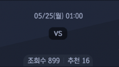5월 25일 세리에A 6경기