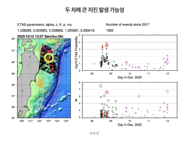 스크린샷 2026-06-07 오후 6.46.01.png