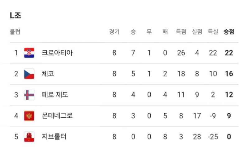 스크린샷 2026-06-22 오후 5.42.31.png