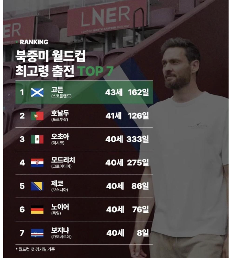 스크린샷 2026-06-22 오후 5.43.36.png