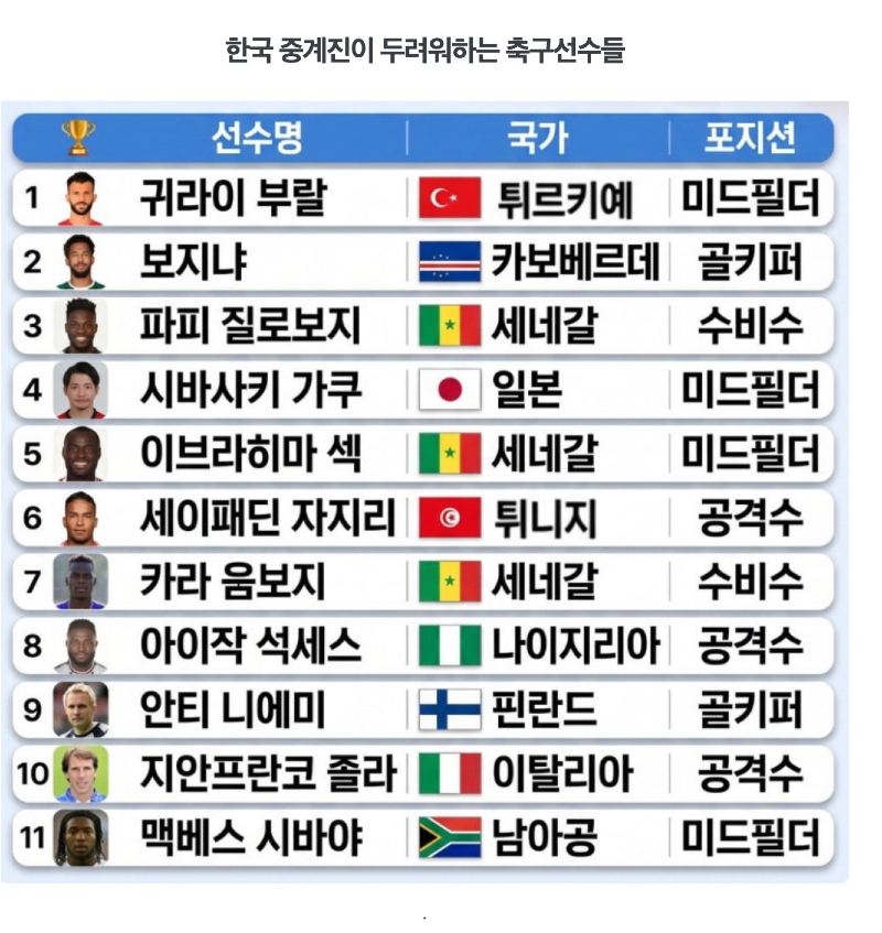 스크린샷 2026-06-22 오후 5.45.25.png