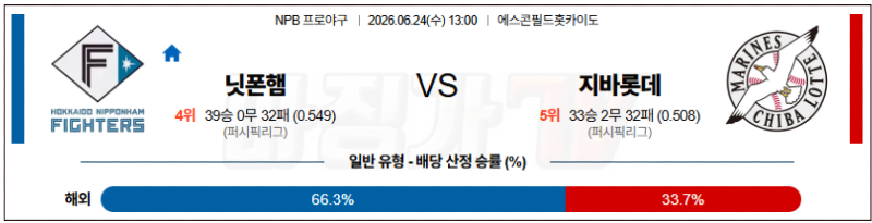 스크린샷 2026-06-23 오후 6.23.21.png